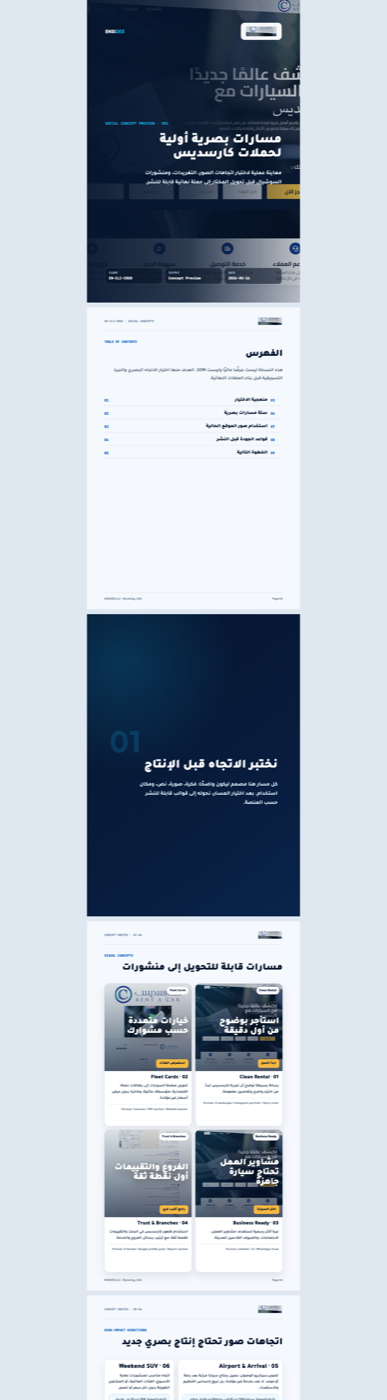 Starter Brand System — example 1